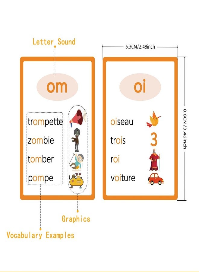 AXPTECH French Phonetic Flashcards - Covering All 36 French Sounds - 16 Vowels, 17 consonants, 3 semi-Vowels - Image 4